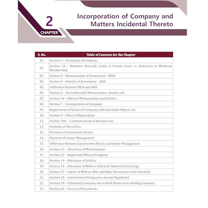 PW CA Intermediate Corporate & Other Laws Concept Book By Chaitanya Jain | ICAI Aligned Content, PYQs, Practice Questions, Detailed Solutions, Latest Syllabus For Jan 2027 Exams