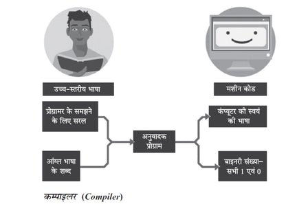 Pearson'26 UGC NET Paper 1 Shikshan evam Shodh Abhiyogyata by KVS Madaan (Hindi Language) | NET/SET/JRF |4000+ Practice Questions|Unit-wise PYQ| 2026 January & 2025 June solved paper