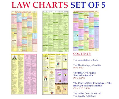 NEW LAW CHARTS SET OF 5 | ENGLISH | LAMINATED | BNS Chart, BNSS Chart, CPC & Bharatiya Sakshya Adhiniyam Chart , The Indian Contract Act and Constitution of India Chart | Extremely useful for Law Students and Lawyers