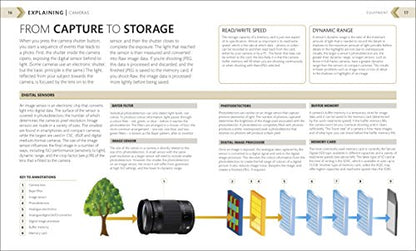 The Advanced Photography Guide: The Ultimate Step-by-Step Manual for Getting the Most from Your Digital Camera