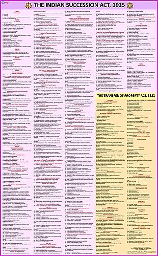NEW LAW CHARTS SET OF 7 | LAMINATED | BNS Chart, BNSS Chart, CPC & BSA Chart , The Indian Contract Act, Constitution of India Chart, Hindu Marriage ... Extremely useful for Law Students and Lawyers