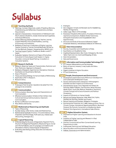 Arihant UGC NET/JRF/SET Paper 1 Capsule Pro | Teaching & Research Aptitude | Complete Syllabus, PYQs & 2026 Solved Paper | Advanced Notes for Smart Prep | English Medium