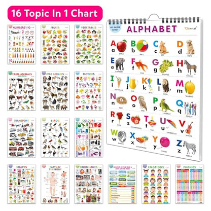My First ALL IN ONE SPIRAL CHART : With 16 Topics ( Big Fonts and Realistic Pictures) | Gift Set For Kids