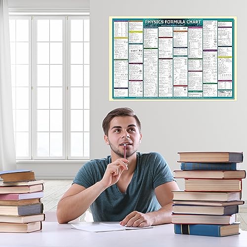 Physics Concept and Formulas Wall Chart For various Exams NEET JEE UPSC And Competitive Exams Formulae, Facts, Tables, Graphs Wall Chart Quick Revision Latest Poster Big Size– 1 January 2023