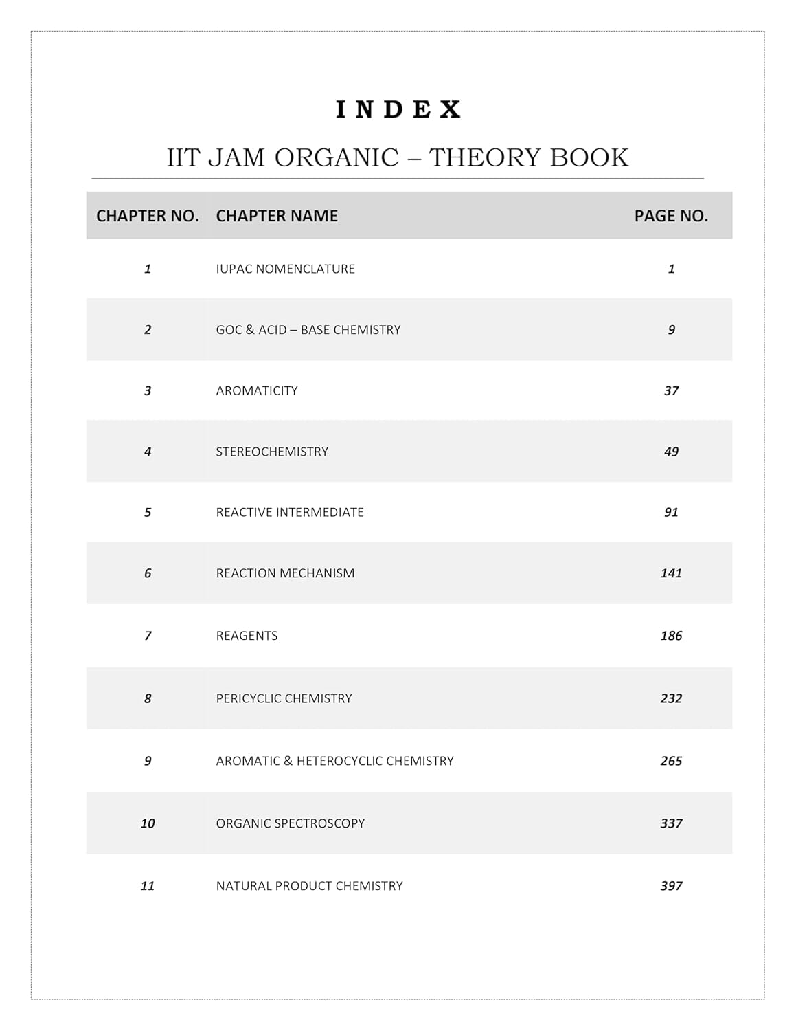 IIT JAM Chemistry Book 2027 | PYQ, Theory & Practice Questions ( 4 Books ) | Previous Years Solved Paper | Complete study Material for Exam Preparation IIT JAM, CUET PG & MSc Chemistry Entrance | IFAS