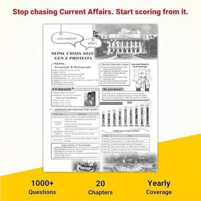 PW Yearly Current Affairs Magazine January to December 2025 By Krati Singh (English Edition) | For SSC, Banking, Teaching, Railway, Defence & Other Competitive Exams 2026-27