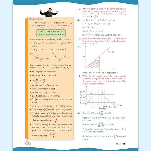 PW SKC Physics Crush Class 11 Handwritten Format Notes By Saleem Sir For JEE and NEET Exams (Hinglish Edition) | Most Important PYQs | From Basic to JEE Advanced via JEE/ NEET