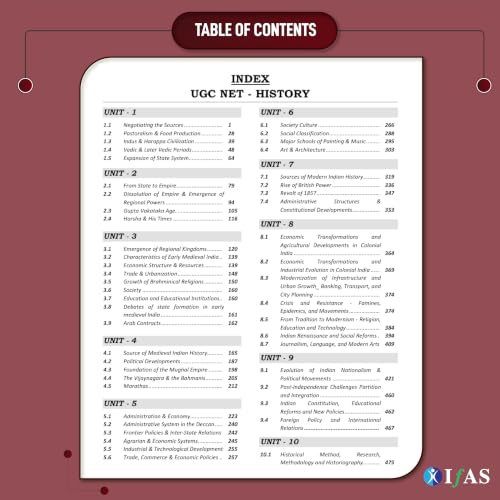 UGC NET History Paper 2 Book 2026 | 12 Years' Previous Year Solved Paper 2 (2015–Jun 2026) with Detailed Solutions | For NTA UGC NET/JRF & SET | Topic-wise Sorted PYQs | Best Seller | Two Brothers