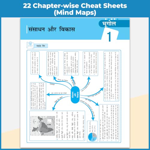 PW UP Board Class 10 Question Bank Social Science (Hindi Medium) Guru Mantra By Bilal Sir For 2026-27 Exam | NEP 2020 | Chapter-wise NCERT Exercises with Mind Maps & PYQs