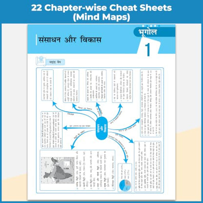 PW UP Board Class 10 Question Bank Social Science (Hindi Medium) Guru Mantra By Bilal Sir For 2026-27 Exam | NEP 2020 | Chapter-wise NCERT Exercises with Mind Maps & PYQs