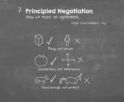 The Communication Book: 44 Ideas for Better Conversations Every Day