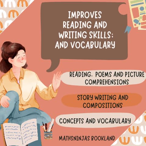 Class 2 English Grammar and Composition Book 2026 CBSE ICSE full syllabus with reading comprehensions Worksheets by Mathsninjas Bookland