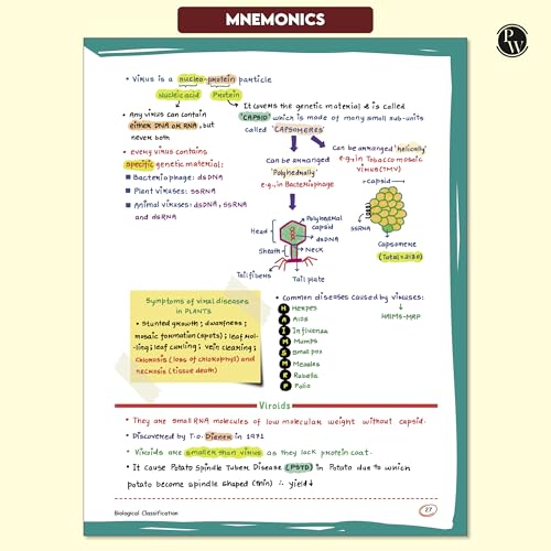 PW Med Easy Zoology 2.0 and Botany Handwritten Notes Combo Set of 2 Books For NEET and Board Exams 2025-26 | Flowcharts, Mnemonics, Diagrams | NCERT Unit Overview