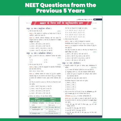 PW Objective NCERT Punch 1.0 Physics, Chemistry and Biology (Hindi Medium) Combo Set of 3 Books For NEET 2027 | 16100+ NTA Based MCQs For End Time Preparation