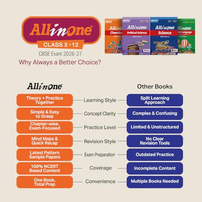Arihant All in One Sanskrit Class 6 for CBSE Exam 2025-26 | Based on the latest NCERT Deepakam | Mind Map in Each Chapter and Competency-Based ... Study, Complete Practice, Complete Assessment