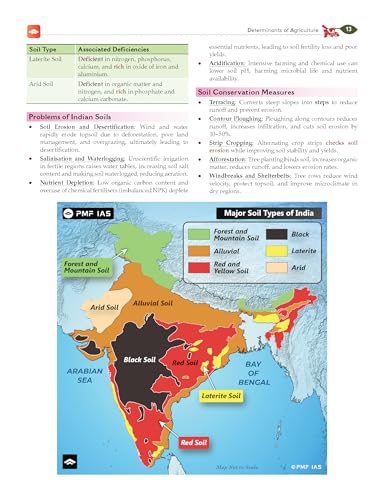 PMF IAS Indian Agriculture for UPSC and State Civil Services Exams 2026-27