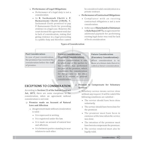 PW Judiciary Law of Contracts | Complete Guide For Judicial Service Exam Prep | Case Laws, Legal Maxim, In-Depth Coverage of Key Concepts & Detailed Analysis For Aspiring Judges [Paperback] PW (PW )