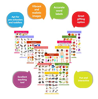 VCP Early Learning Educational Chart Set for Kids | Set of 12 LAMINATED Paper Charts (Printed on Both Sides) | Non-Tearable and Waterproof | Size : 31 x 46 cm | Alphabet, Numbers, Animals..