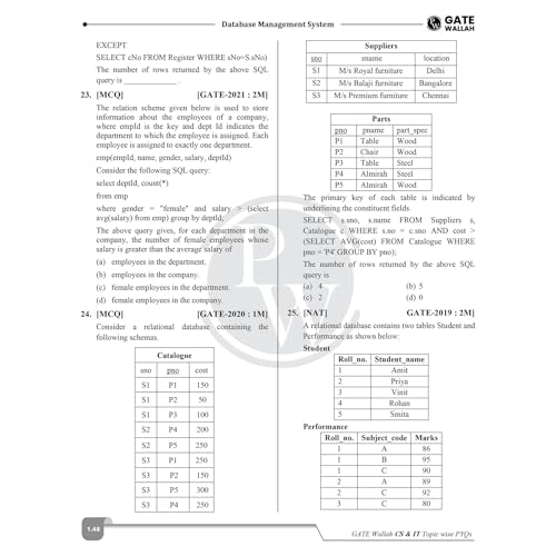 PW GATEWALLAH Computer Science & IT Topicwise Previous Year Solved Papers (2026 - 2008) with Video Solutions For 2027 Exams | Detailed Text Solutions