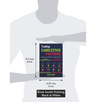 Trading Candlestick Patterns Book : Maximize Your Profits using Candlestick Charts in Stock Market | Technical Analysis Book