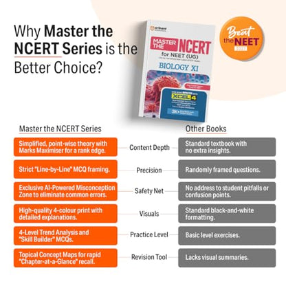 Arihant Master the NCERT Biology Class 11 | For NEET (UG) & CUET 2026-2027 | Line by Line MCQs from Latest NCERT Book | NCERT-Based 2K+ MCQs, AI-Based Misconception Zone | Revised Edition 2026