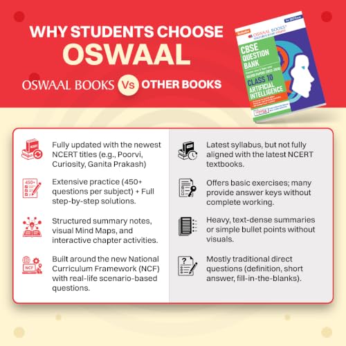 Oswaal CBSE Class 10 Artificial Intelligence Question Bank | Chapter & Topic-wise Solved Papers (2017–2026) | Based on Latest Syllabus (April 2026) | Includes 2026 Papers | For 2027 Exam