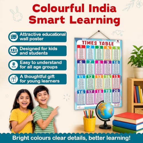 Pegasus Thick Laminated Times Table Wall Chart: Master Multiplication with the Ultimate Times Table Guide - Boost Math Skills and Multiply with Confidence