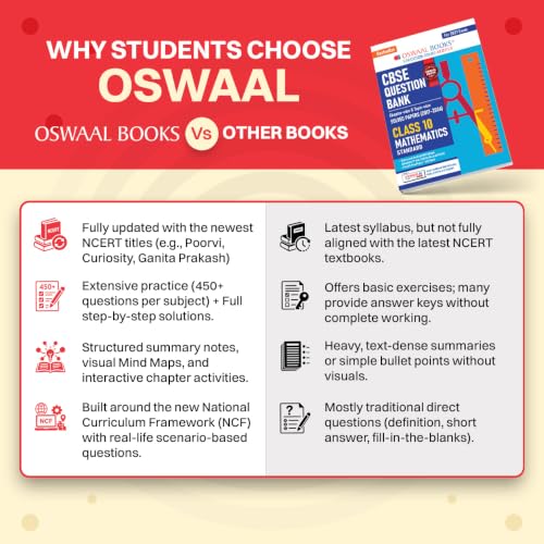 Oswaal CBSE Class 10 Mathematics (Standard) Question Bank | Chapter & Topic-wise Solved Papers (2017-2026) | Based on Latest Syllabus (April 2026) | ... Papers | For 2027 Exam (CBSE Question Papers)