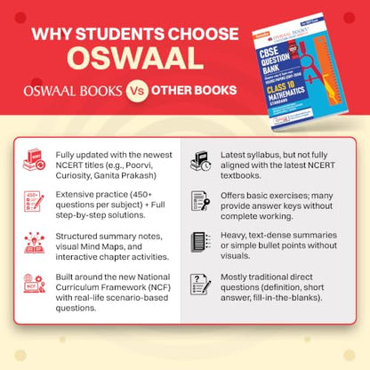 Oswaal CBSE Class 10 Mathematics (Standard) Question Bank | Chapter & Topic-wise Solved Papers (2017-2026) | Based on Latest Syllabus (April 2026) | ... Papers | For 2027 Exam (CBSE Question Papers)
