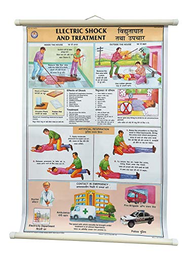 FA09 | TeachingNest | Electric Shock Treatment Chart (50x75cm) | First Aid Chart | With Rollers | English - Hindi Combined