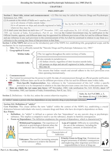 Lawmann's Decoding The Narcotic Drugs and Psychotropic Substances Act, 1985 | NDPS | A Practical Guide for Investigators, Prosecutors and Legal Professionals