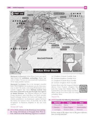 PMF IAS UPSC Civil Services Prelims: 32 Years’ Topic-wise Solved PYQs (1995–2026) – General Studies (GS)