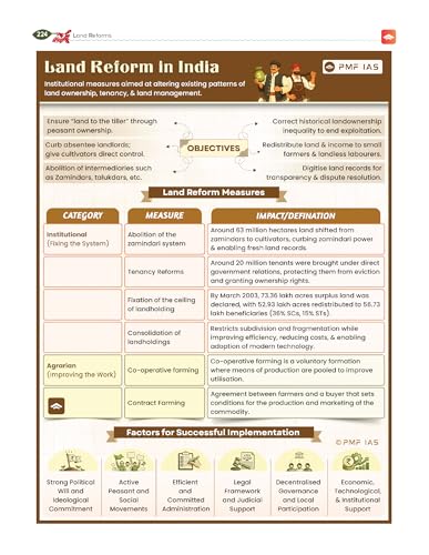 PMF IAS Indian Agriculture for UPSC and State Civil Services Exams 2026-27
