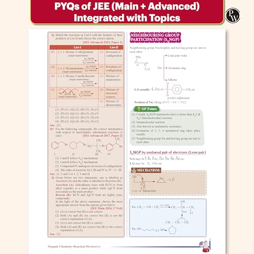 PW The Mechanism Mantra For NEET, JEE Main, JEE Advanced and Olympiads By Pankaj Sir (Popu Mama) For 2026 Exams l Reaction Mechanisms, Name Reactions and Reagents