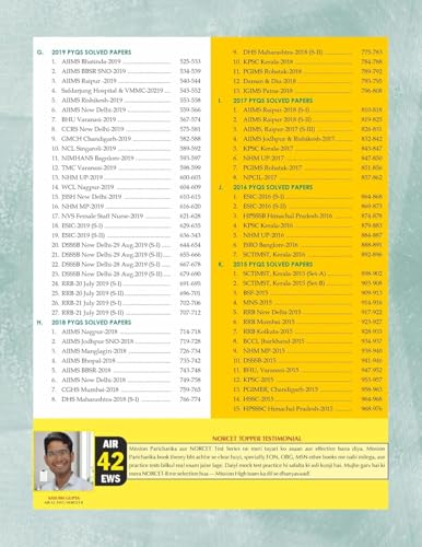 Mission Old Paper Volume-I | All Nursing Exams PYQs | 150+ Solved Papers (2015-2025) | 20,000+ MCQs | 4th Edition-2026 (Mission High Publication, Jaipur, M. L. Saini, L. R. Solanki)