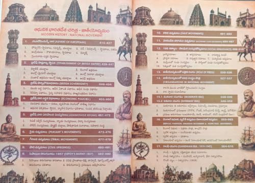 Indian History Based On NCERT useful For UPSC, SI, PC, RRB, & SSC (Telugu) By Seenaiah Sir