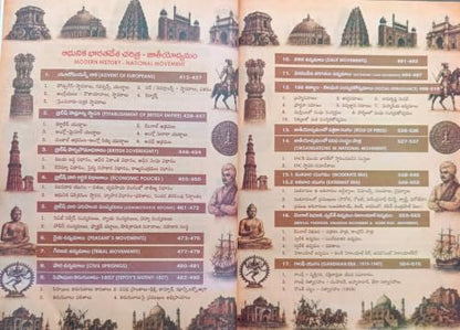 Indian History Based On NCERT useful For UPSC, SI, PC, RRB, & SSC (Telugu) By Seenaiah Sir