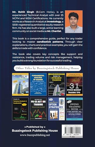 Trading Candlestick Patterns Book : Maximize Your Profits using Candlestick Charts in Stock Market | Technical Analysis Book