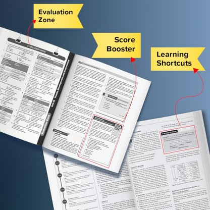 UGC NET Paper 1 2026 by Arpita Karwa | NET / SET / JRF | 120 Videos | 4000+ Practice Questions | Pluck-out Revision Chart | 2026 January & 2025 June Fully Solved Paper | 50+ Full Length Mock Tests