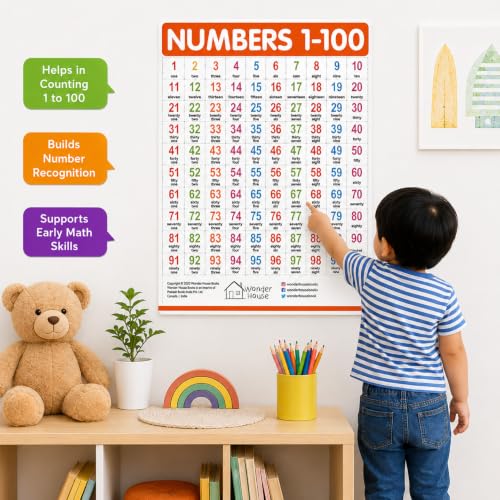 Numbers 1-100 - My First Early Learning Wall Chart: For Preschool, Kindergarten, Nursery And Homeschooling (19 Inches X 29 Inches)