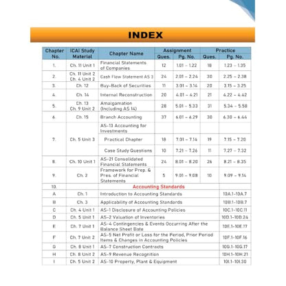 PW CA Intermediate Advanced Accounting Vol 2 By CA Nitin Goel | Covering Theory, Exercise and Previous Years Questions & Solutions | Latest Syllabus For May 2027 Exams