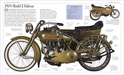 Ultimate Harley Davidson (DK Definitive Transport Guides)