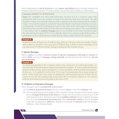 PW CA Foundation Business Laws Concept Book By CA Nikesh Agrawal For May 2026 Exam | Concise Chapter-wise summaries | Exam Relevant Keywords Highlighted | Important Case laws