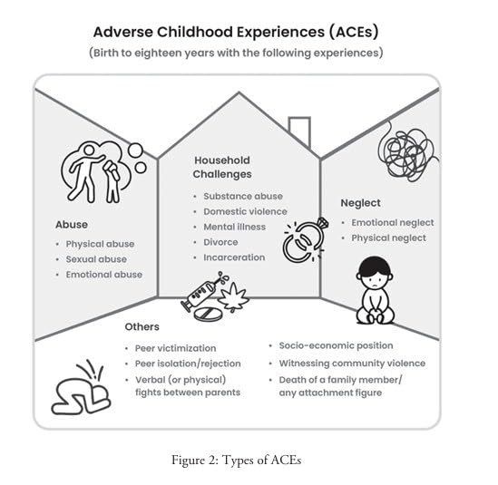 This Book Won’t Teach You Parenting: But It Will Make You a Better Parent | Indian Parenting Book on Emotional Intelligence & Positive Discipline by Riri G. Trivedi