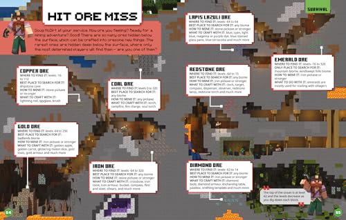 Minecraft Beginner’s Guide All New edition: All-new and improved Official Minecraft guide for kids into gaming. The perfect gift for children aged 7, 8, 9, 10, 11. New for 2024!