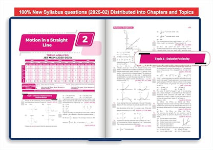 Disha's 183 New Syllabus Chapter-wise & Topic-wise JEE Main Physics, Chemistry & Mathematics (2025 - 2002) Previous Year Solved Papers 9th Edition | JEE Mains PYQ Books for 2026 | 100% Solutions