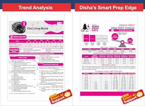 Disha Combo (3 Books) Errorless 39 Years NEET Chapter-wise & Topic-wise Physics, Chemistry & Biology NEET PYQ Book(2026 - 1988) 21st Edn | NEET Previous Year Solved Papers with 2026 Cancelled & Retest