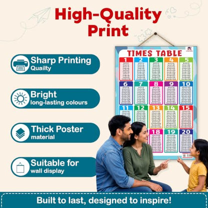 Pegasus Thick Laminated Times Table Wall Chart: Master Multiplication with the Ultimate Times Table Guide - Boost Math Skills and Multiply with Confidence