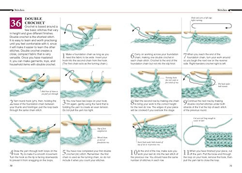 101 Essential Tips Crochet