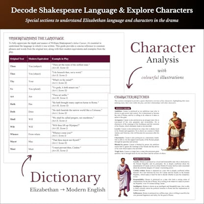 Almond Books ICSE Class 9 & 10 Julius Caesar (Text With Paraphrase) English Literature | Textbook, Paraphrase, MCQs